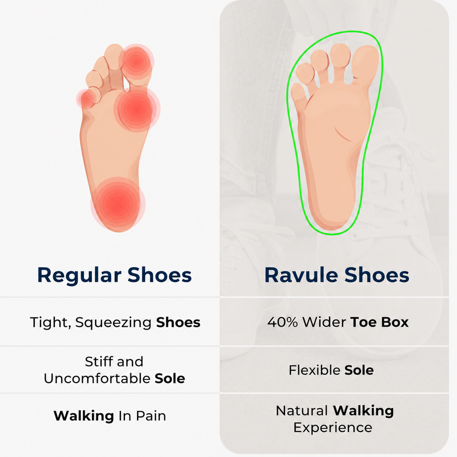 Ravule™ Alora Boots